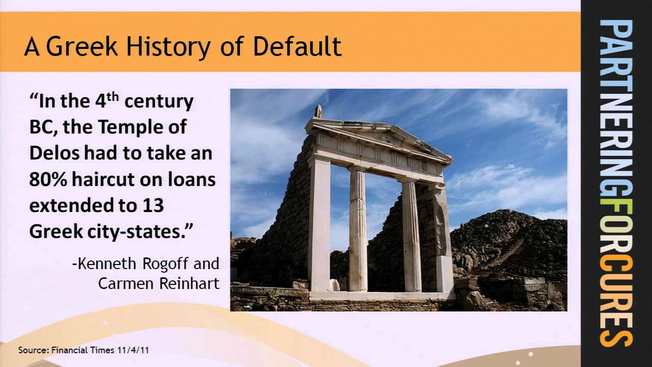 Greece's Sovereign Debt