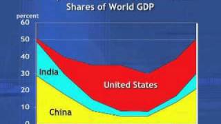 Judy Woodruff and Mike: Global Economies